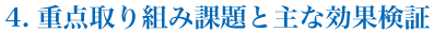 4.重点実施項目