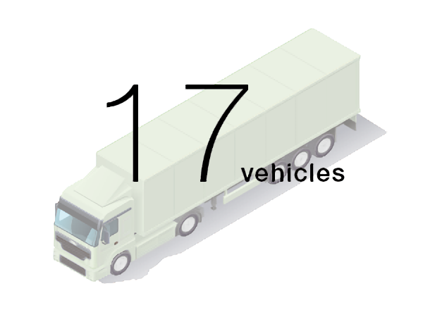 17台