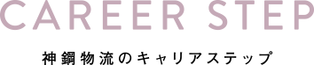 CAREER STEP神鋼物流のキャリアステップ